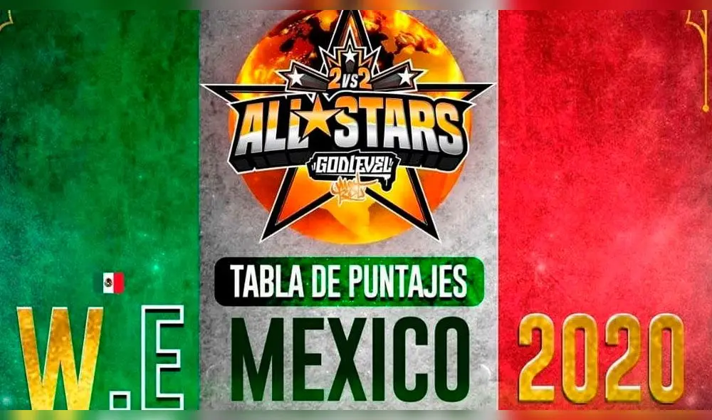 Tabla de posiciones de la God Level 2vs2 All Stars 2020 a falta de la fecha 3 en España Tabla de posiciones de la God Level 2vs2 All Stars 2020 a falta de la fecha 3 en España