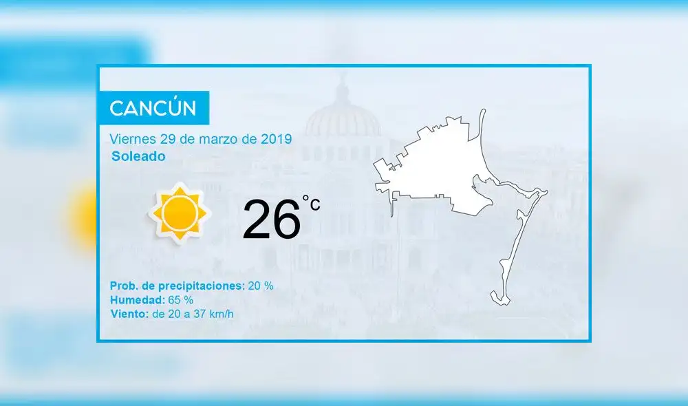 Clima y temperatura en México para hoy viernes 29 de marzo