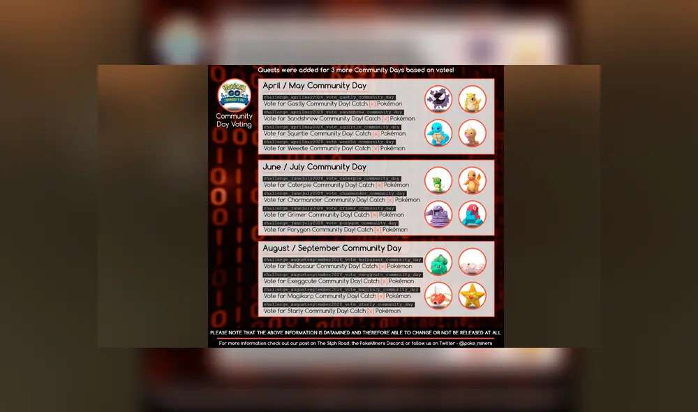 Sin embargo, se trata de información aún no oficial. Sin embargo, se trata de información aún no oficial.