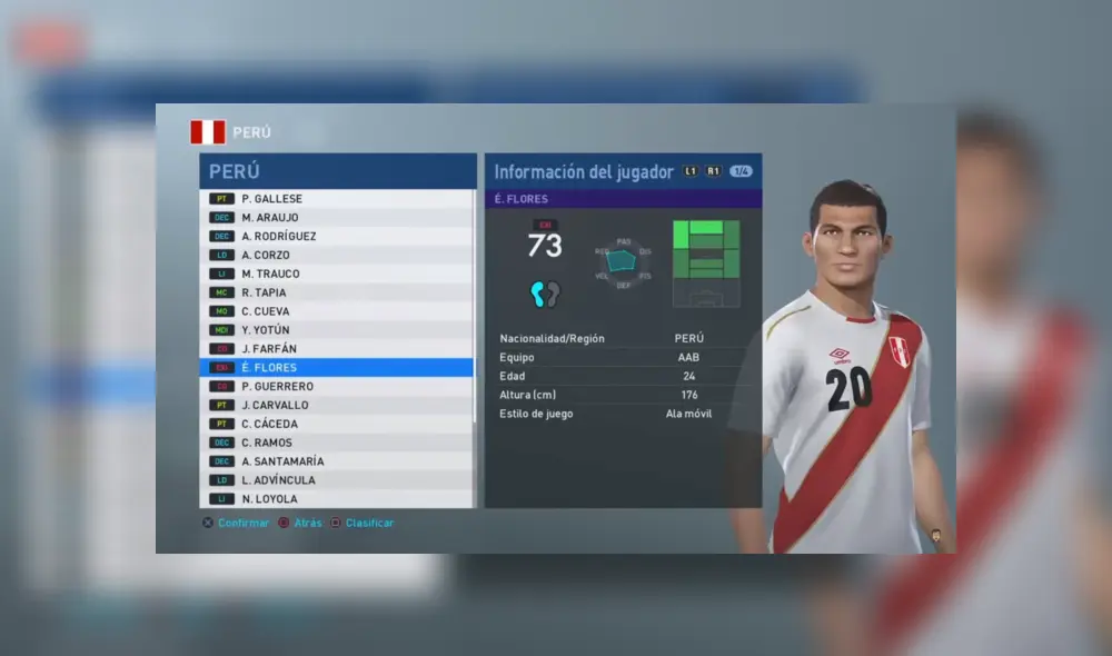 Selección peruana: La evolución física de los futbolistas de Perú en PES Selección peruana: La evolución física de los futbolistas de Perú en PES