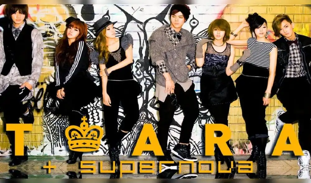 Yunhak, coronavirus, supernova