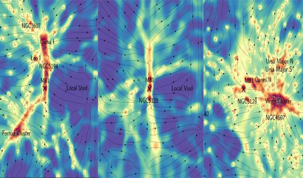 Los rastros de color amarillo actúan como puentes ocultos en las galaxias. Foto: Hong et. Al., Astrophysical Journal, 2021 Los rastros de color amarillo actúan como puentes ocultos en las galaxias. Foto: Hong et. Al., Astrophysical Journal, 2021