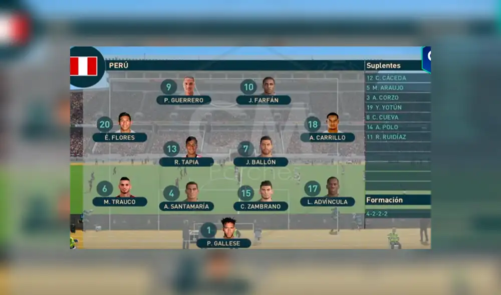 Así alineó la selección peruana del 2019 en PES 2019.