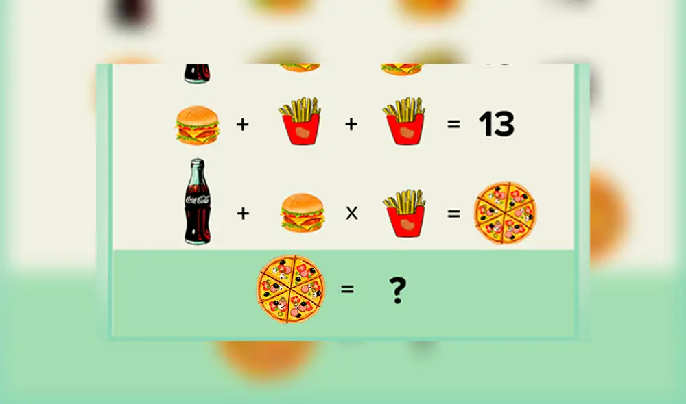 A través de Facebook se ha vuelto viral este desafío que ha complicado a miles de usuarios.