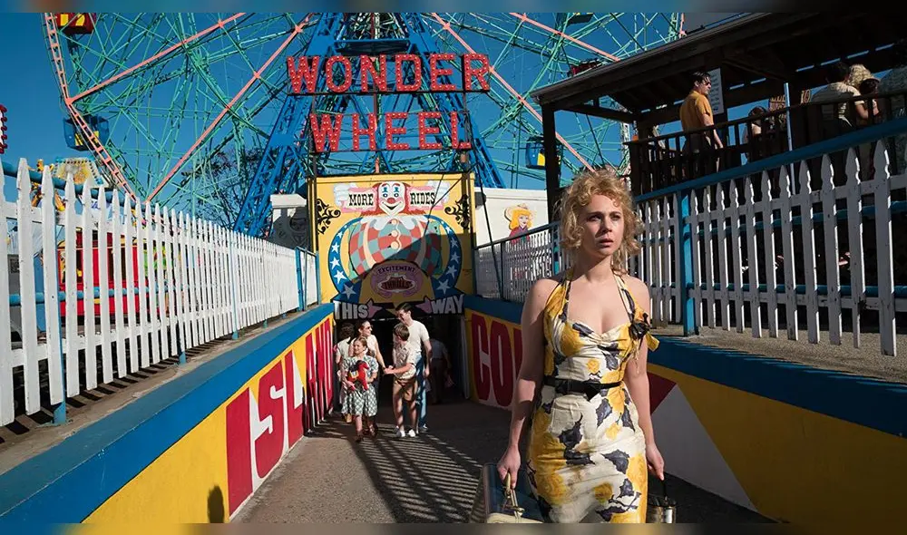 La rueda de la maravilla