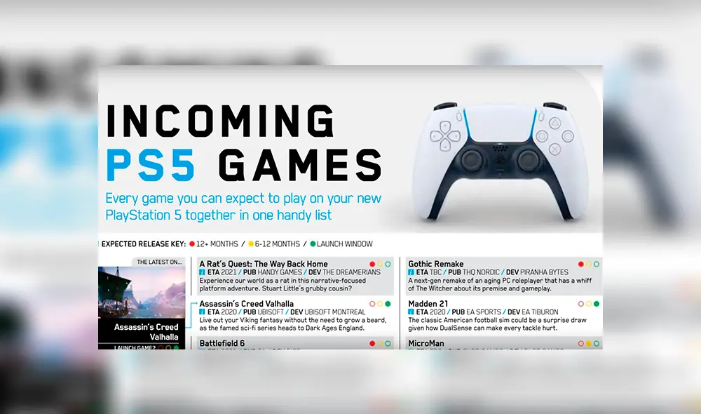 Sigue deslizando para ver más.