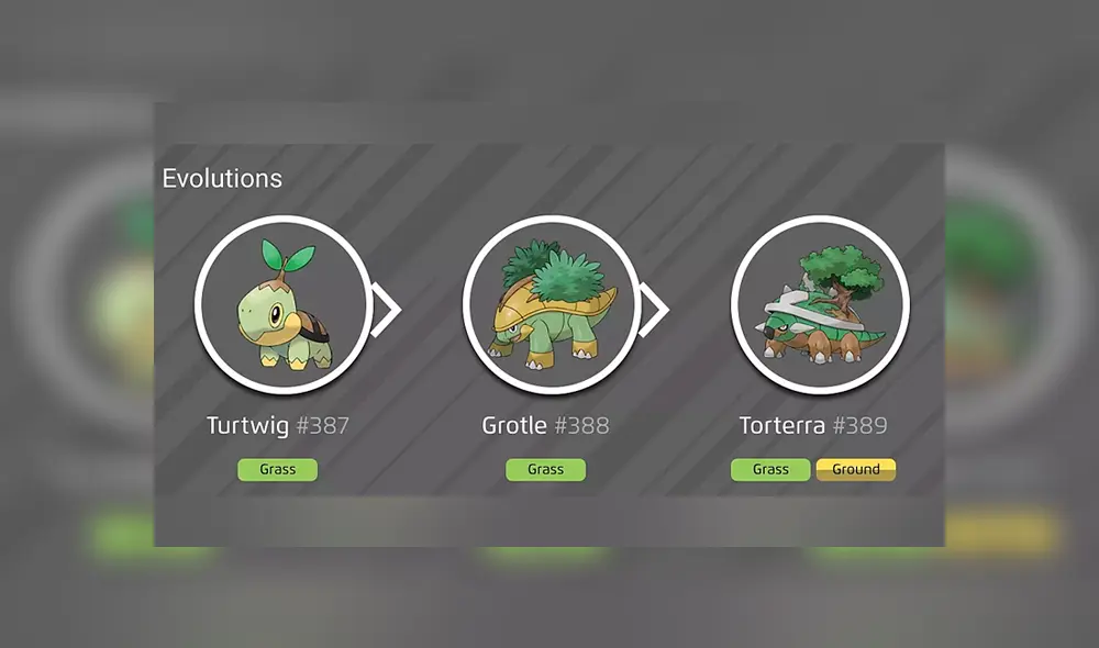Turtwig Commnity Day es confirmado como nuevo evento de Pokémon GO.