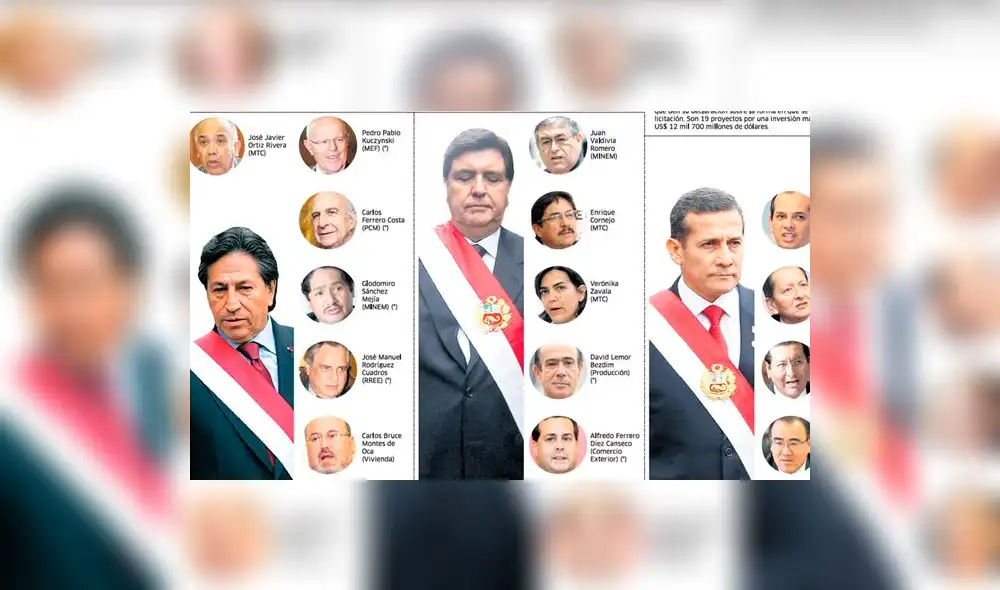 Procuraduría solicita a Fiscalía citar a 68 testigos en caso Odebrecht