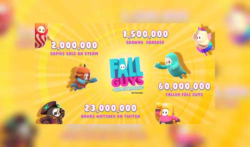 De imitar. Fall Guys organiza campaña caritativa para invitar a las marcas a donar dinero.