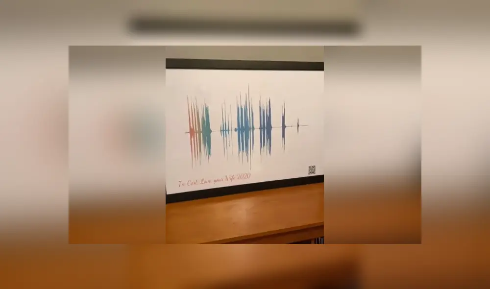 A través de Facebook se hizo viral el conmovedor regalo que una mujer le hizo a esposo. A través de Facebook se hizo viral el conmovedor regalo que una mujer le hizo a esposo.