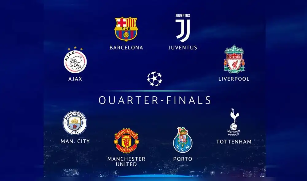 Champions League: así quedaron las llaves para los cuartos de final 