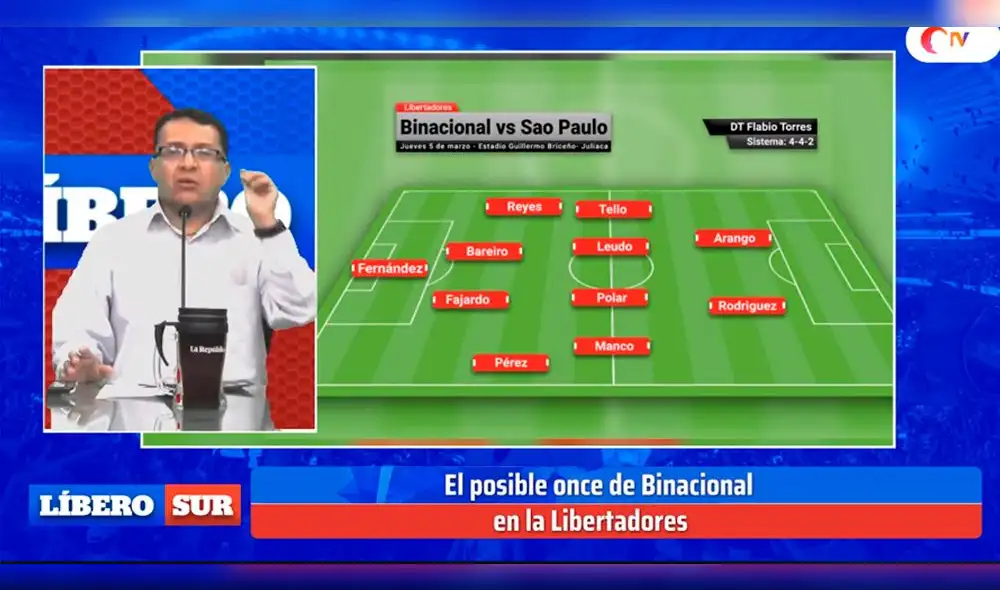 Líbero Sur: El debut de Binacional en la Copa Libertadores Líbero Sur: El debut de Binacional en la Copa Libertadores