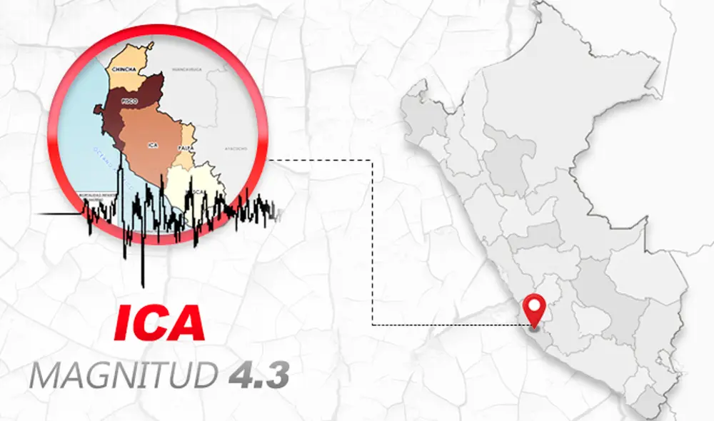 sismo ica sismo ica