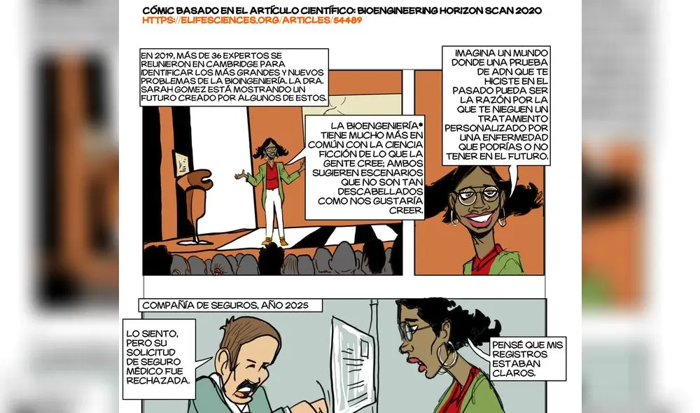 CIENTIFICA CIENTIFICA