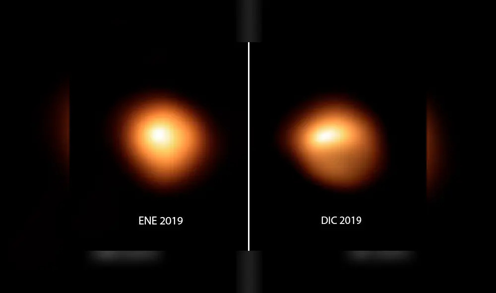 La superficie de la estrella vista en enero del 2019 (izquierda) y diciembre de 2019 (derecha). Crédito: ESO. La superficie de la estrella vista en enero del 2019 (izquierda) y diciembre de 2019 (derecha). Crédito: ESO.