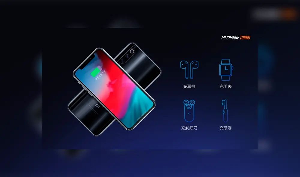 Carga rápida inalámbrica de Xiaomi. Carga rápida inalámbrica de Xiaomi.