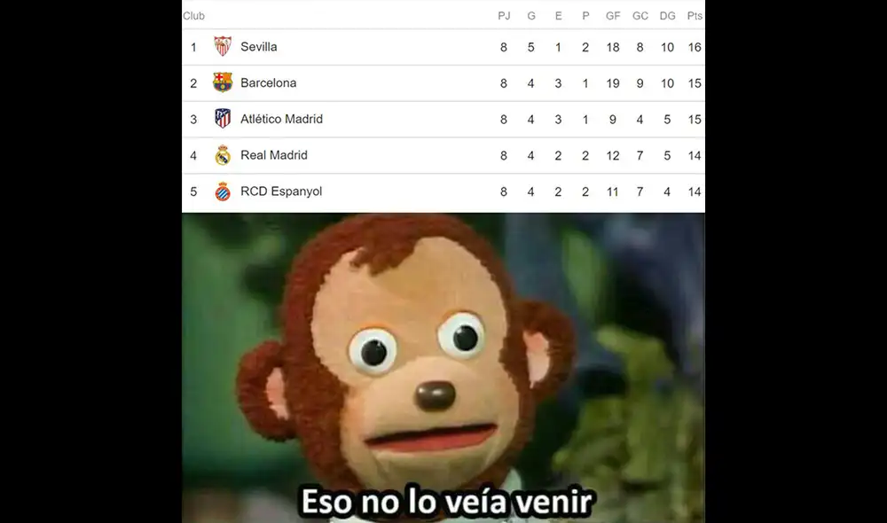 En Facebook, Barcelona es víctima de memes tras su empate con Valencia 