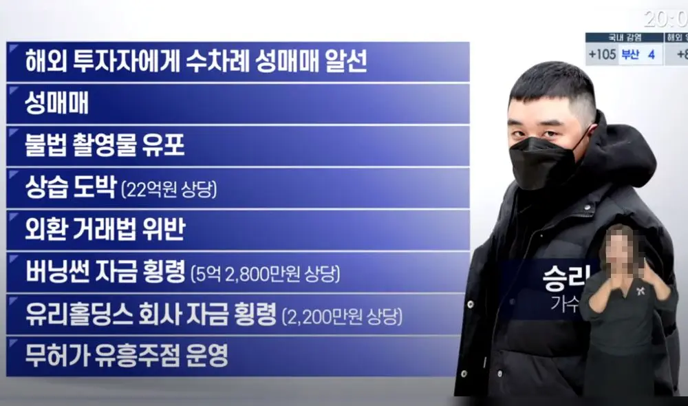 Desliza para ver más imágenes sobre SeungRi, ex idol de BIGBANG vinculado al caso Burning Sun. Créditos: Yonhap news Desliza para ver más imágenes sobre SeungRi, ex idol de BIGBANG vinculado al caso Burning Sun. Créditos: Yonhap news