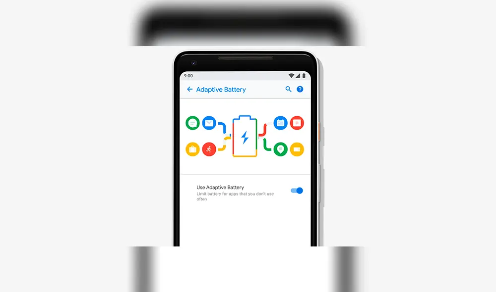 Nokia Batería Adaptativa Android