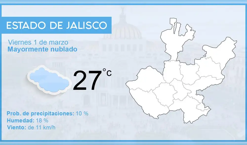El clima en México: Pronóstico del tiempo para hoy viernes 1 de marzo de 2019