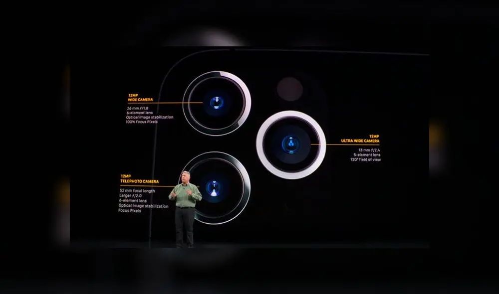 iPhone 11 Pro y el iPhone 11 Pro Max tienen triple cámara trasera. iPhone 11 Pro y el iPhone 11 Pro Max tienen triple cámara trasera.