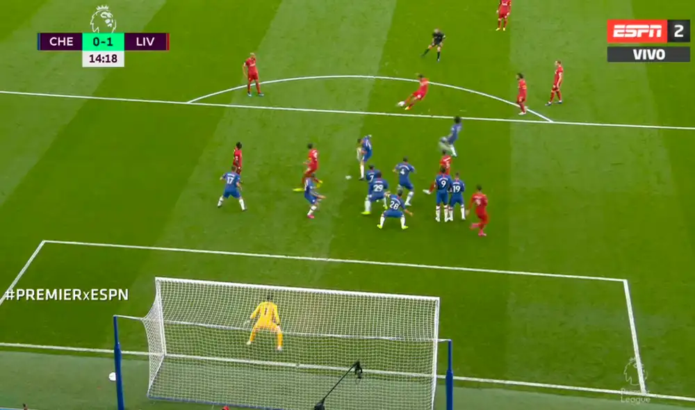 Liverpool vs Chelsea Liverpool vs Chelsea