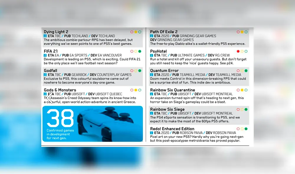 Sigue deslizando para ver más.