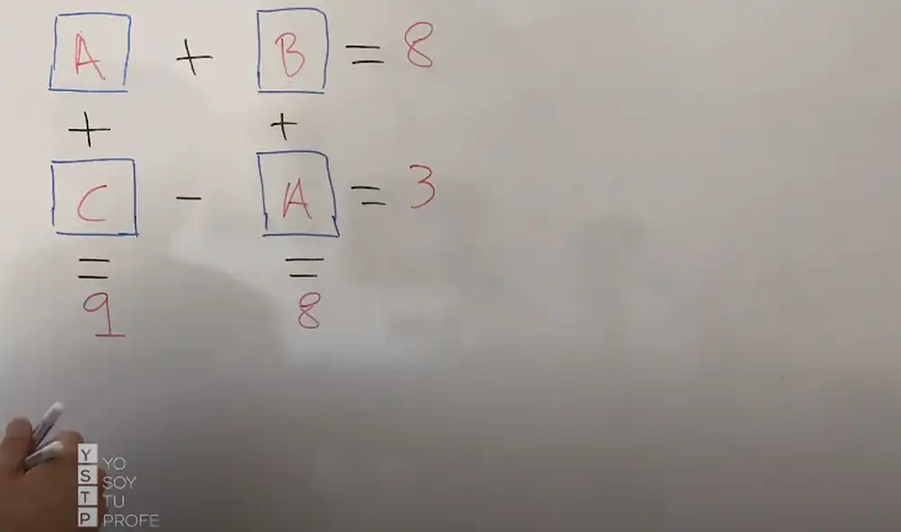 Un profesor youtuber planteó este desafío que ha provocado más de un dolor de cabeza entre los usuarios. Foto: YouTube