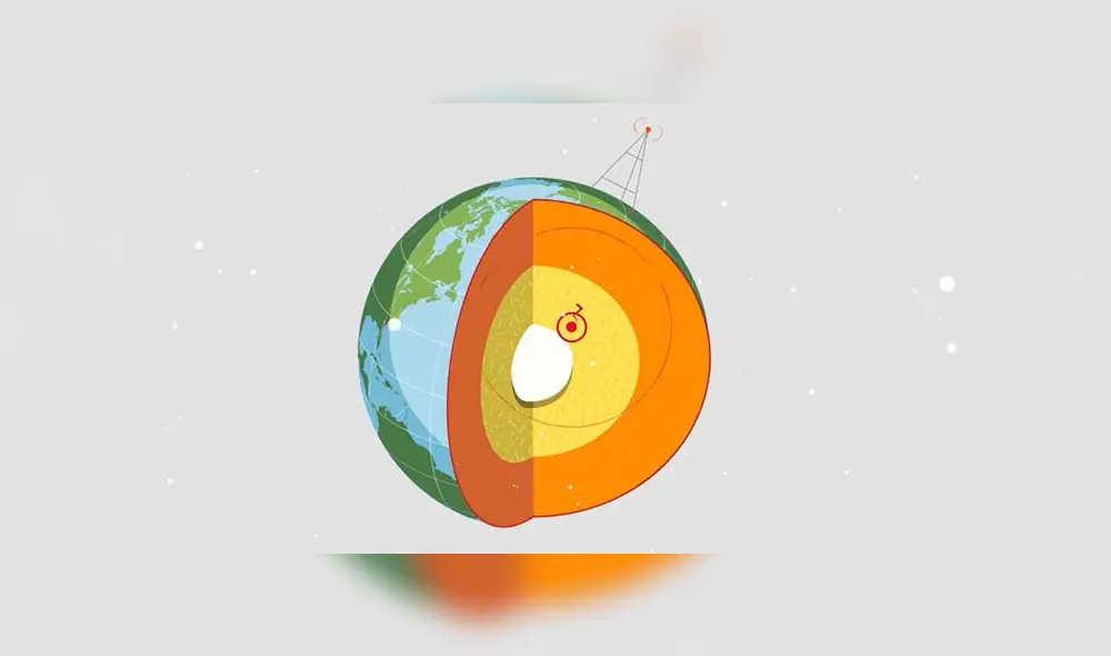 La herramienta de Xiaomi que puede avisarte de posibles terremotos.