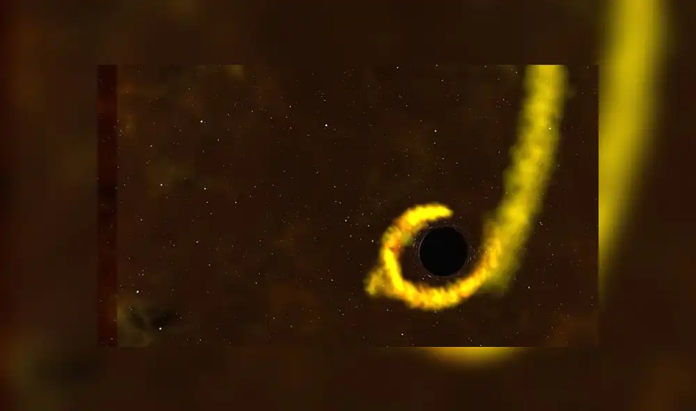 El satélite TESS, de la NASA, capturó el momento en el que un agujero negro devora una estrella del tamaño del Sol. Foto: NASA