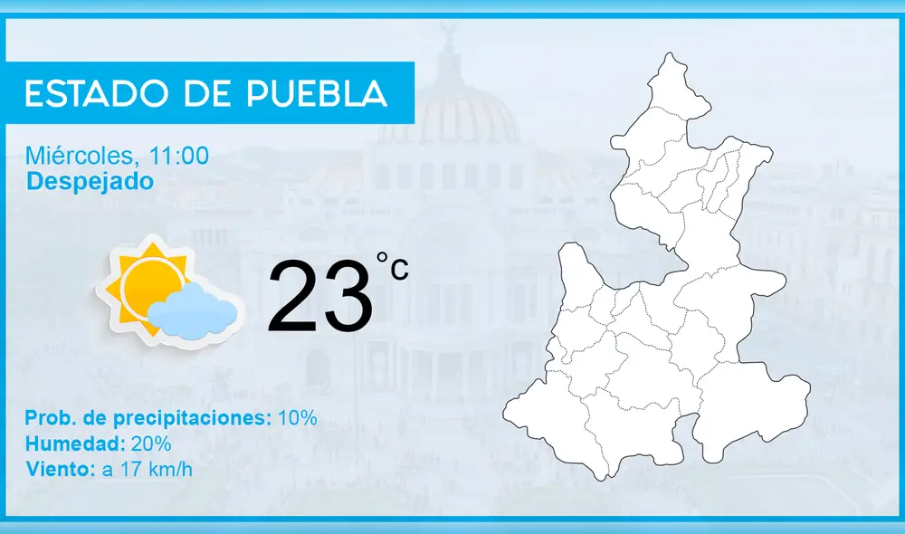 El clima en México para el miércoles 9 de enero de 2019, de acuerdo al pronóstico del tiempo