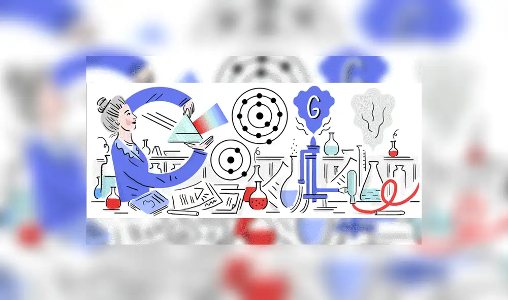 Google Translate: Buscó 'Hedwig Kohn' y el resultado lo dejó impactado [FOTOS] 