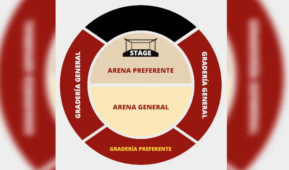 FMS Internacional: Los precios de las entradas para la gran final en Perú FMS Internacional: Los precios de las entradas para la gran final en Perú