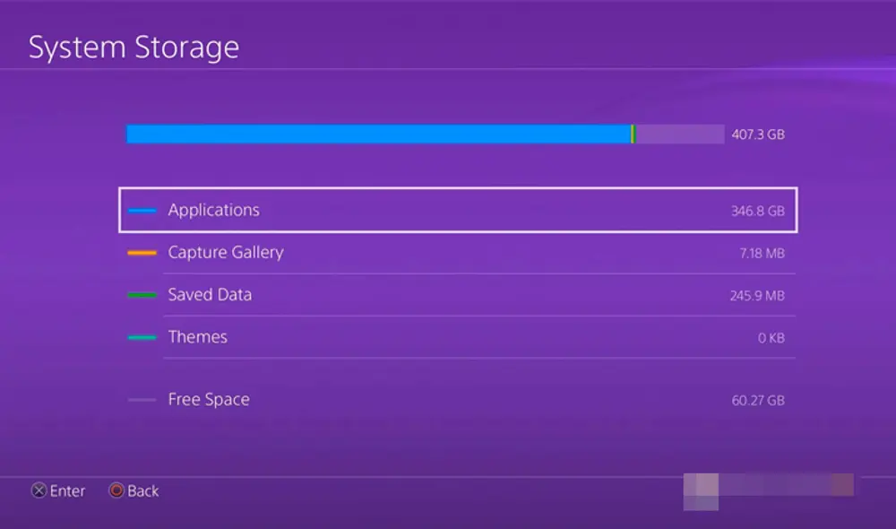 En el pasado, todas las consolas con almacenamiento interno de Sony han recibido modelos con mayor espacio. ¿Será mejor esperar unos años a que llegue una PS5 con un SSD más amplio? Imagen: Tech Advisor.