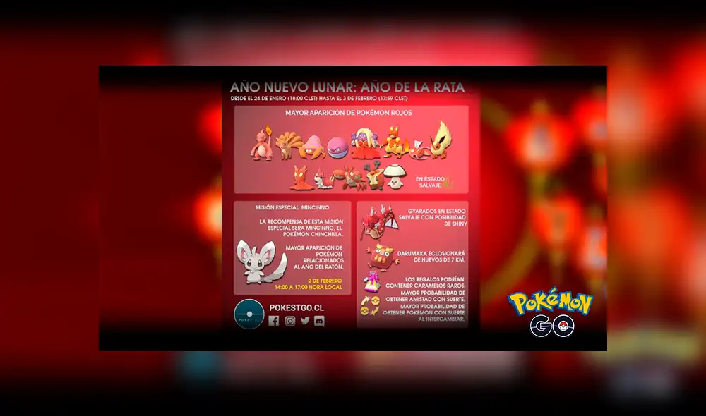 Todos los pokémon rojos aparecerán con mayor frecuencia.