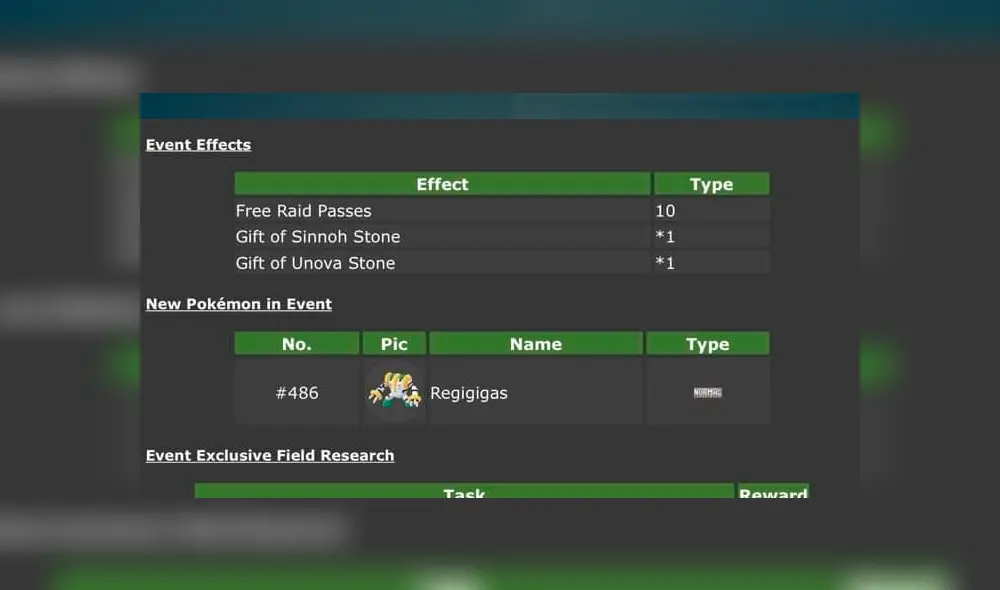 Misiones de Regigigas. Misiones de Regigigas.