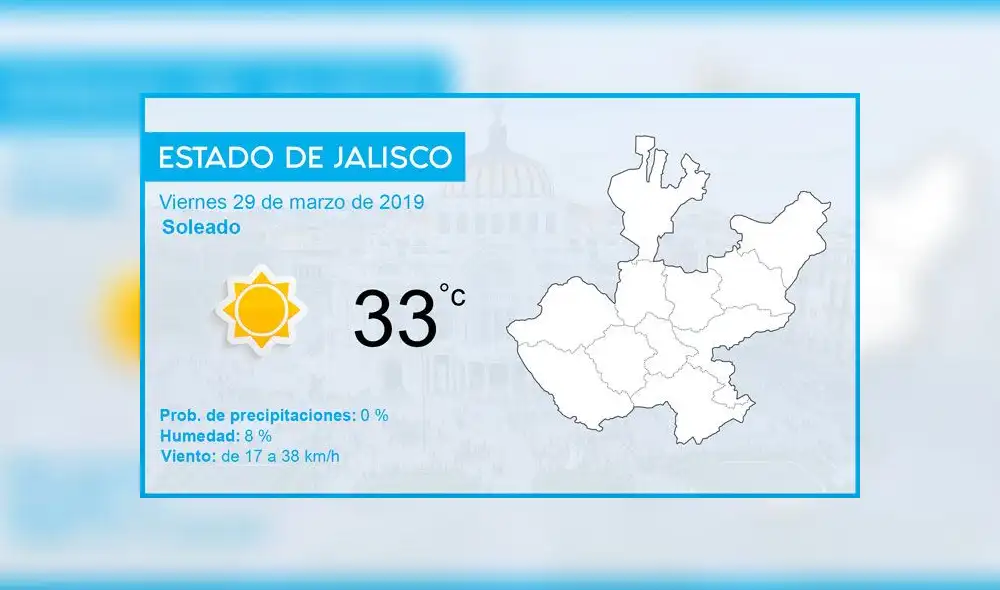 Clima y temperatura en México para hoy viernes 29 de marzo