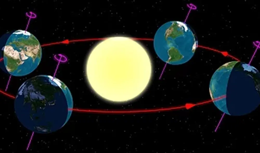 Solsticio de invierno: Google presenta doodle del día más corto del año