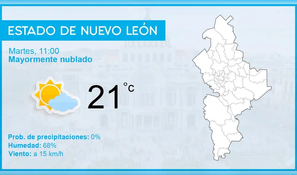 Pronóstico del tiempo: el clima en México hoy 8 de enero de 2019 Pronóstico del tiempo: el clima en México hoy 8 de enero de 2019