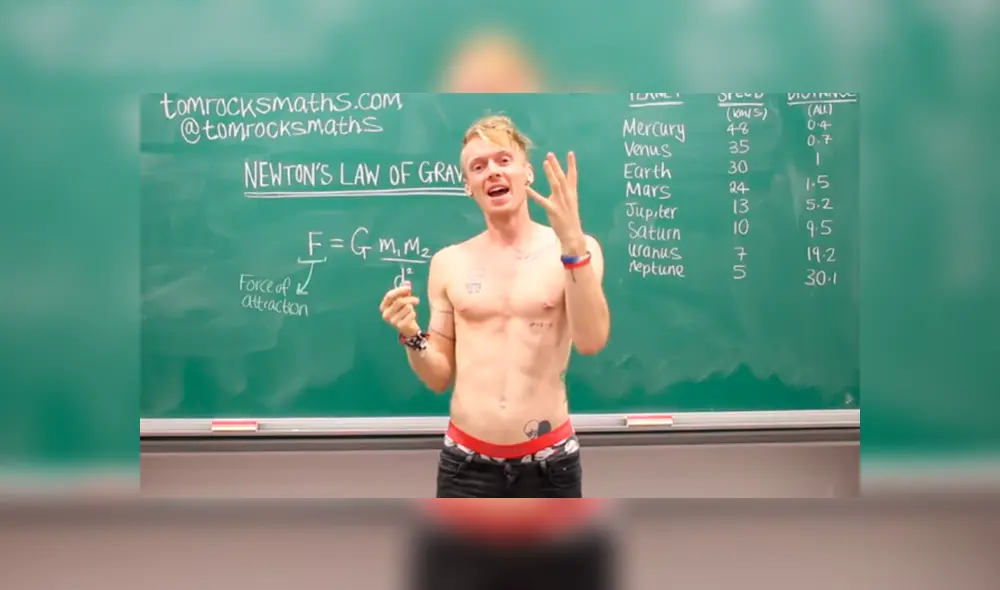 El docente, quien tiene su propio canal de YouTube, indicó que su peculiar estrategia es hacer que los estudiantes no memoricen los conceptos, sino que los entiendan