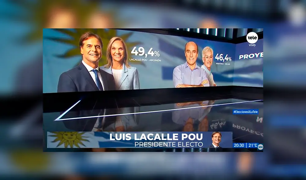 Lacalle Pou es el nuevo presidente de Uruguay Lacalle Pou es el nuevo presidente de Uruguay