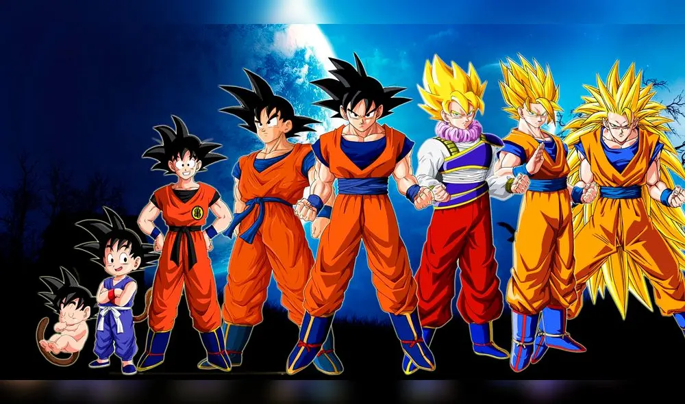 Dragon Ball Super Broly: Cronología completa del anime después de su estreno [VIDEOS]