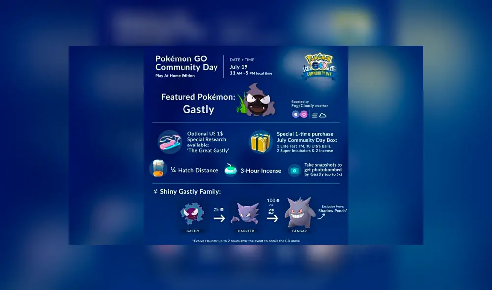 El Community Day de Gastly se realizará el 19 de julio y durará seis horas en Pokémon GO. Foto: Leek Duck.