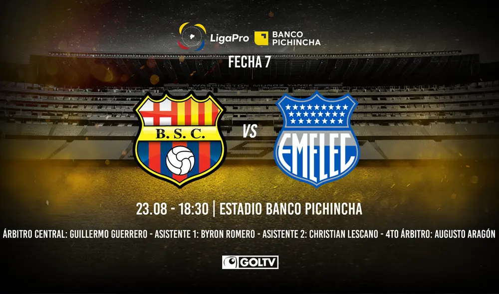 Barcelona SC vs. Emelec por la Liga Pro de Ecuador. | Foto: Barcelona SC
