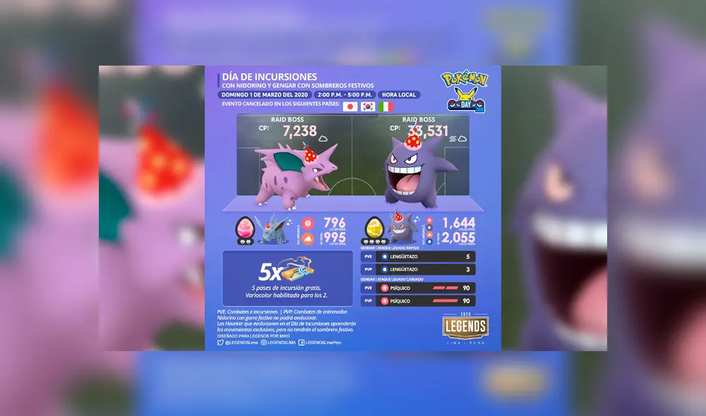 Gengar y Nidorino estarán en las incursiones de Pokémon GO hoy domingo 1 de marzo desde las 2 hasta las 5 de de la tarde.
