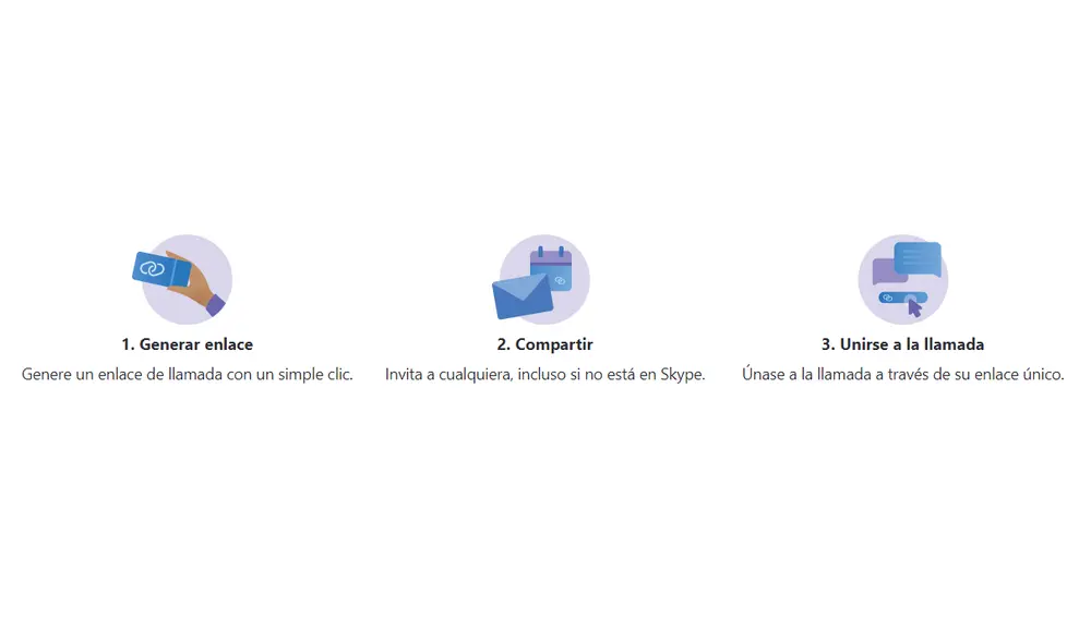 Inicia una videollamada en Skype con tres simples pasos. Inicia una videollamada en Skype con tres simples pasos.