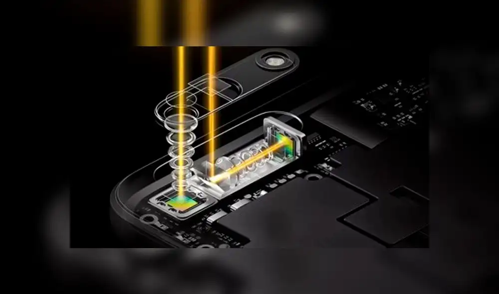 El nuevo sistema periscopio de OPPO cuenta con una lente de siete elementos que permiten obtener una distancia focal entre 85 mm y 135 mm. (Fotos: OPPO) El nuevo sistema periscopio de OPPO cuenta con una lente de siete elementos que permiten obtener una distancia focal entre 85 mm y 135 mm. (Fotos: OPPO)