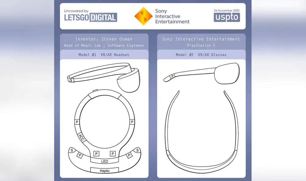 Una patente recién publicada parece revelar los planes de Sony con la realidad virtual y su integración con la PS5. Foto: Let's Go Digital