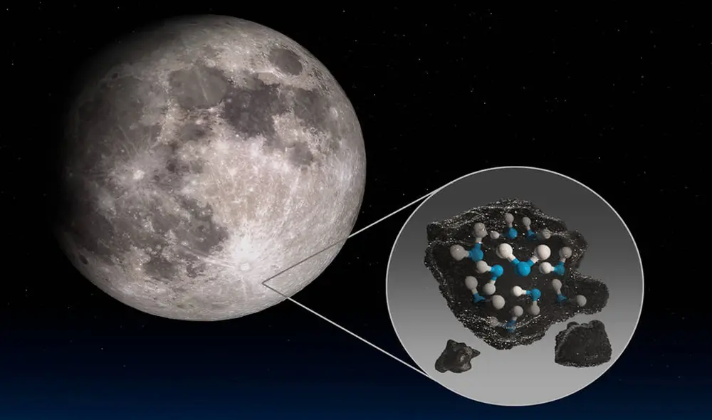 Ilustración del agua atrapada en la superficie lunar | Foto: NASA / Daniel Rutter Ilustración del agua atrapada en la superficie lunar | Foto: NASA / Daniel Rutter
