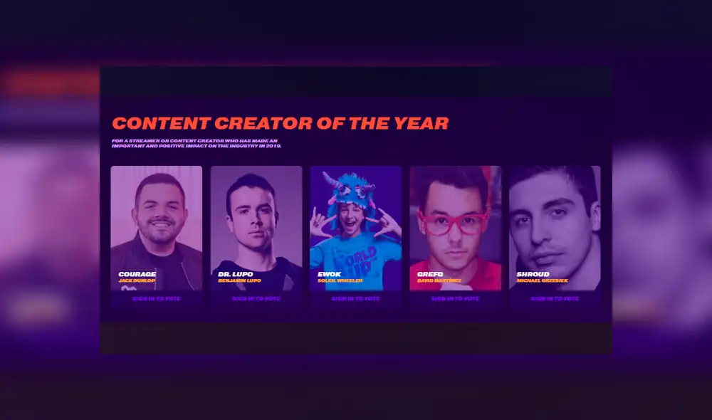 Nominados a The Game Awards 2019.